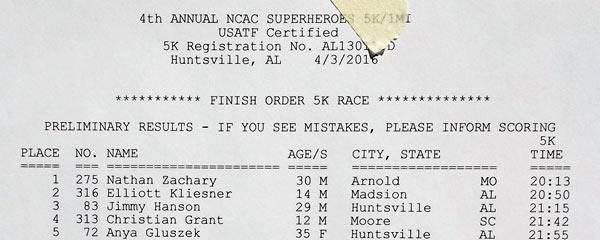 2016 NCAC Superheroes race - 5K results